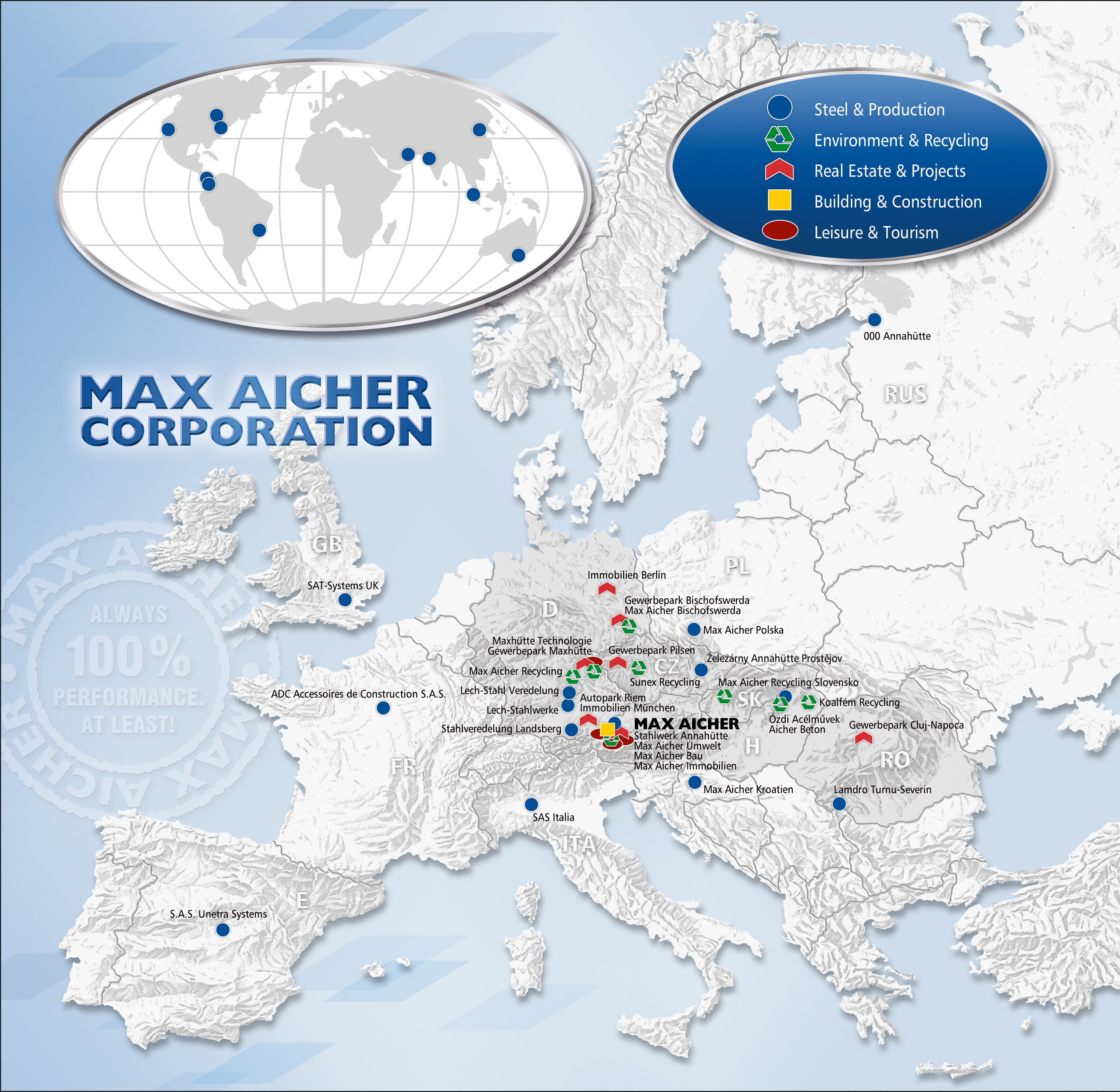Max Aicher group of companies
